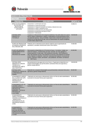 PLAN DE PROMOCION DE INVERSIONES DE LA REGION LIMA 71
SECTOR
PROYECTO DESCRIPCION MONTO (s/.)
Componente 01: Conformación del Cauce
Componente 02: Construcción del Dique
Componente 03: Trabajos de Explotación de Canteras y Selección de la roca
Componente 04: Carguio y transporte de roca
Componente 05: Construcción de la uña antisocavante
Componente 06: Revestimiento del Dique con Roca
Componente 07: Reforestación
SISTEMA HIDRO
ENERGÉTICO
YUYUGALLO
Consiste en el afianzamiento de las lagunas existentes en las partes altas de la cuenca
del Rió Cañete e implementar un sistema multipropósito con aprovechamiento hídrico
y de desarrollo agrícola. Tiene por finalidad, mejorar tanto el desarrollo agrícola para el
beneficio de los agricultores del valle, como la implementación de mejoras energéticas
en parte media y baja del valle.
140.000.000
PLANTA DE PRODUCCION
DE ABONOS ORGANICOS
EN LA REGION LIMA
Pretende cubrir la demanda anual de abonos orgánicos para la agroindustria de
exportación y mercadeo creciente tanto interno como externo.
10.000.000
PLANTA DE EMPAQUE Y
TRANSFORMACIÓN DE
FRUTAS EN LA
PROVINCIA DE HUAURA
Este proyecto se desarrollara en la Provincia de Huaura. Se orienta a instalar una
planta de empaque y transformación de frutas, buscando dar valor agregado al
producto agrícola. En total existe 1500 hectárea de melocotón, 1400 hectáreas de
palto, 600 hectáreas de fresa, 400 hectáreas de chirimoya, 400 hectáreas de manzana
y otros. Mejorará la calidad de vida de los productores de frutales de la provincia de
Huaura; y generará empleo permanente para pobladores del ámbito de influencia
del Valle Huaura.
45.000.000
SISTEMA HIDRO
ENERGÉTICO CONCON
TOPARA EN LA
PROVINCIA DE CAÑETE
(MULTIDISTRITAL)
Aprovechamiento de las aguas de los rios Concon y Topará para el desarrollo de un
proyecto hidroenergético que permita atnder a demanda hídrica de la agricultura y
generar energía eléctrica
165.000.000
SISTEMA HIDRO
ENERGÉTICO YANCAO EN
LA PROVINCIA DE
HUARAL
Desarrollo de un proyecto hidroenergético que permita atnder a demanda hídrica de la
agricultura y generar energía eléctrica
66.000.000
AFIANZAMIENTO HIDRICO
DE LA CUENCA DE SUPE-
VEGUETA EN LAS
PROVINCIAS DE
BARRANCA Y HUAURA
Tratamiento de cuenca para el afianzamiento hídrico con fines de darle sostenibilidad a
la provisión de recursos hídricos para la agricultura
60.000.000
AFIANZAMIENTO DE LAS
LAGUNAS JURAO Y
PISHCAPACCHA EN LA
PROVINCIA DE
BARRANCA - PATIVILCA
PROVINCIA DE
CAJATAMBO
Tratamiento de cuenca para el afianzamiento hídrico con fines de darle sostenibilidad a
la provisión de recursos hídricos para la agricultura
138.000.000
AFIANZIAMIENTO
HIDRICO SISTEMA RIO
CHECRAS (COCHAQUILLO
– MOROCOCHA-
PATACANCHA) EN LAS
PROVINCIAS HUAURA Y
OYÓN
Tratamiento de cuenca para el afianzamiento hídrico con fines de darle sostenibilidad a
la provisión de recursos hídricos para la agricultura
45.000.000
AFIANZIAMIENTO
HIDRICO SISTEMA
QUICHAS (REPRESA
RUMROCOCHA) EN LAS
PROVINCIAS DE HUAURA
Y OYÓN
Tratamiento de cuenca para el afianzamiento hídrico con fines de darle sostenibilidad a
la provisión de recursos hídricos para la agricultura
54.000.000
OBRAS DE ENCAUZAMIENTO
DEL RÍO SUPE Y DE
PROTECCIÓN DE
ESTRUCTURAS DE
CAPTACIÓN
10.555.013
BANCO DE PROYECTOS
AGRICULTURA
 