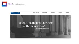 WHO The markets we serve
 