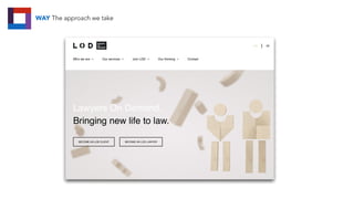 WAY The approach we take
 