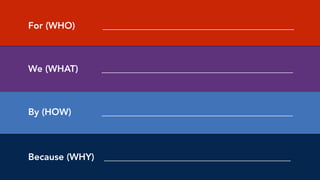 For (WHO) _________________________________________
We (WHAT) _________________________________________
By (HOW) _________________________________________
Because (WHY) ________________________________________
 