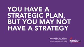 YOU HAVE A
STRATEGIC PLAN,
BUT YOU MAY NOT
HAVE A STRATEGY
Presented by Tim Williams
@TimWilliamsICG
Ignition Consulting Group
 
