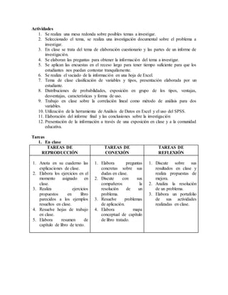 Actividades
1. Se realiza una mesa redonda sobre posibles temas a investigar.
2. Seleccionado el tema, se realiza una investigación documental sobre el problema a
investigar.
3. En clase se trata del tema de elaboración cuestionario y las partes de un informe de
investigación.
4. Se elaboran las preguntas para obtener la información del tema a investigar.
5. Se aplican las encuestas en el receso largo para tener tiempo suficiente para que los
estudiantes nos puedan contestar tranquilamente.
6. Se realiza el vaciado de la información en una hoja de Excel.
7. Tema de clase clasificación de variables y tipos, presentación elaborada por un
estudiante.
8. Distribuciones de probabilidades, exposición en grupo de los tipos, ventajas,
desventajas, características y forma de uso.
9. Trabajo en clase sobre la correlación lineal como método de análisis para dos
variables.
10. Utilización de la herramienta de Análisis de Datos en Excel y el uso del SPSS.
11. Elaboración del informe final y las conclusiones sobre la investigación
12. Presentación de la información a través de una exposición en clase y a la comunidad
educativa.
Tareas
1. En clase
TAREAS DE
REPRODUCCIÓN
TAREAS DE
CONEXIÓN
TAREAS DE
REFLEXIÓN
1. Anota en su cuaderno las
explicaciones de clase.
2. Elabora los ejercicios en el
momento asignado en
clase.
3. Realiza ejercicios
propuestos en libro
parecidos a los ejemplos
resueltos en clase.
4. Resuelve hojas de trabajo
en clase.
5. Elabora resumen de
capítulo de libro de texto.
1. Elabora preguntas
concretas sobre sus
dudas en clase.
2. Discute con sus
compañeros la
resolución de un
problema.
3. Resuelve problemas
de aplicación.
4. Elabora mapa
conceptual de capítulo
de libro tratado.
1. Discute sobre sus
resultados en clase y
realiza propuestas de
mejora.
2. Analiza la resolución
de un problema.
3. Elabora un portafolio
de sus actividades
realizadas en clase.
 