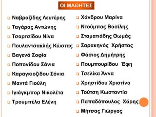  Ναβραζίδης Λευτέρης
 Ταγάρας Αντώνης
 Τσαρτσίδου Νίνα
 Πουλαντσακλής Κώστας
 Βαγενά Σοφία
 Ποπονίδου Σόνια
 Καραγκιοζίδου Σόνια
 Μαντά Γιούλη
 Ιγιάγκμπορ Νικολέτα
 Τρουμπέλα Ελένη
 Χάνδρου Μαρίνα
 Ντούμπας Βασίλης
 Σταματιάδης Θωμάς
 Σαρακηνός Χρήστος
 Φάσιος Δημήτρης
 Πουμπουρίδου Έφη
 Τσελίκα Άννα
 Χρηστίδου Χριστίνα
 Τούτση Κωσταντία
 Παπαδόπουλος Χάρης
 Μήτσας Γιώργος
 