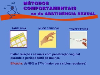 ou de ABSTINÊNCIA SEXUALou de ABSTINÊNCIA SEXUAL
TABELINHA TEMPERATURAMUCO CERVICAL
Evitar relações sexuais com penetração vaginal
durante o período fértil da mulher.
Eficácia: de 80% a 97% (maior para ciclos regulares)
MÉTODOSMÉTODOS
COMPORTAMENTAISCOMPORTAMENTAIS
 