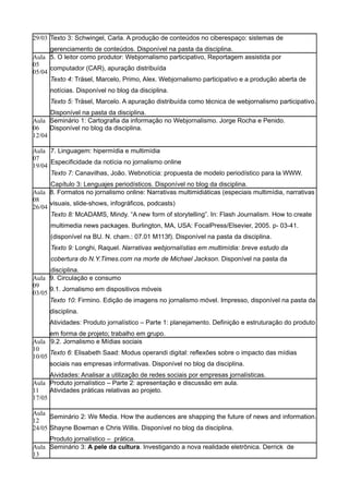 29/03 Texto 3: Schwingel, Carla. A produção de conteúdos no ciberespaço: sistemas de
      gerenciamento de conteúdos. Disponível na pasta da disciplina.
Aula 5. O leitor como produtor: Webjornalismo participativo, Reportagem assistida por
05
      computador (CAR), apuração distribuída
05/04
      Texto 4: Träsel, Marcelo, Primo, Alex. Webjornalismo participativo e a produção aberta de
      notícias. Disponível no blog da disciplina.
      Texto 5: Träsel, Marcelo. A apuração distribuída como técnica de webjornalismo participativo.
      Disponível na pasta da disciplina.
Aula Seminário 1: Cartografia da informação no Webjornalismo. Jorge Rocha e Penido.
06    Disponível no blog da disciplina.
12/04

Aula 7. Linguagem: hipermídia e multimídia
07
      Especificidade da notícia no jornalismo online
19/04
      Texto 7: Canavilhas, João. Webnotícia: propuesta de modelo periodístico para la WWW.
      Capítulo 3: Lenguajes periodísticos. Disponível no blog da disciplina.
Aula 8. Formatos no jornalismo online: Narrativas multimidiáticas (especiais multimídia, narrativas
08
      visuais, slide-shows, infográficos, podcasts)
26/04
      Texto 8: McADAMS, Mindy. “A new form of storytelling”. In: Flash Journalism. How to create
      multimedia news packages. Burlington, MA, USA: FocalPress/Elsevier, 2005. p- 03-41.
      (disponível na BU. N. cham.: 07.01 M113f). Disponível na pasta da disciplina.
      Texto 9: Longhi, Raquel. Narrativas webjornalístias em multimídia: breve estudo da
      cobertura do N.Y.Times.com na morte de Michael Jackson. Disponível na pasta da
      disciplina.
Aula 9. Circulação e consumo
09
      9.1. Jornalismo em dispositivos móveis
03/05
      Texto 10: Firmino. Edição de imagens no jornalismo móvel. Impresso, disponível na pasta da
      disciplina.
      Atividades: Produto jornalístico – Parte 1: planejamento. Definição e estruturação do produto
      em forma de projeto; trabalho em grupo.
Aula 9.2. Jornalismo e Mídias sociais
10
      Texto 6: Elisabeth Saad: Modus operandi digital: reflexões sobre o impacto das mídias
10/05
      sociais nas empresas informativas. Disponível no blog da disciplina.
      Aividades: Analisar a utilização de redes sociais por empresas jornalísticas.
Aula Produto jornalístico – Parte 2: apresentação e discussão em aula.
11    Atividades práticas relativas ao projeto.
17/05

Aula
      Seminário 2: We Media. How the audiences are shapping the future of news and information.
12
24/05 Shayne Bowman e Chris Willis. Disponível no blog da disciplina.
     Produto jornalístico – prática.
Aula Seminário 3: A pele da cultura. Investigando a nova realidade eletrônica. Derrick de
13
 