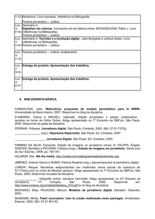 31/05 Kerckhove. Livro impresso, referência na Bibliografia.
        Produto jornalístico – prática.
Aula    Seminário 4:
14      Digitalizar las noticias. Innovación em los diários online. BOCKSKOVSKI, Pablo J. Livro.
07/06   (referências na Bibliografia).
        Produto jornalístico – prática.
Aula    Seminário 5: YouTube e a revolução digital., Jean Burguess e Joshua Green. Livro.
15      (referências na Bibliografia).
14/06   Produto jornalístico – prática.

Aula Produto jornalístico – prática. Acabamento.
16
21/06

Aula Entrega do produto. Apresentação dos trabalhos.
17
28/06

Aula Entrega do produto. Apresentação dos trabalhos.
18
05/07



   8. BIBLIOGRAFIA BÁSICA


CANAVILHAS, João. Webnotícia: propuesta de modelo periodístico para la WWW.
Universidade de Beira Interior, 2007. Disponível no blog da disciplina.
D´ANDREA, Carlos e MACIELl, Gabrielle. Edição jornalística x edição colaborativa:
tensões na home da Folha Online. Artigo apresentado no 7º Encontro da SBPJor, São Paulo,
2009. Disponível na pasta da disciplina.
FERRARI, Pollyana. Jornalismo digital. São Paulo: Contexto, 2003. (BU: 07.01 F375j).
________________ (org.). Hipertexto-Hipermídia. São Paulo: Ed. Contexto, 2007.

___________________. Jornalismo Digital. São Paulo: Ed. Contexto, 2003.

FIRMINO DA SILVA, Fernando. Edição de imagens no jornalismo móvel. In: FELIPPI, Ângela,
SOSTER, Demétrio e PICCININ, Fabiana (orgs.). Edição de imagens em jornalismo. Santa cruz
do Sul: Edunisc, 2008. pp. 140-161.
GILLMOR, Dan. We the media. http://oreilly.com/catalog/wemedia/book/index.csp

JIMÉNEZ, Antonio García e RUBIO, Paloma Rupérez (org.). Aproximaciones al periodismo digital.
LONGHI, Raquel. Narrativas webjornalístias em multimídia: breve estudo da cobertura do
N.Y.Times.com na morte de Micahel Jackson. Artigo apresentado no 7º Encontro da SBPJor, São
Paulo, 2009. Disponível na pasta da disciplina.
______________. Infografia online: narrativa intermidia. Artigo apresentado no GT Estudos de
Jornalismo,     17º       Compós,         São        Paulo,       2008.    Disponível    em:
http://www.compos.org.br/data/biblioteca_374.pdf (e no blog da disciplina)
MACHADO, Elias; PALACIOS, Marcos. Modelos de jornalismo digital. Salvador: Calandra,
2003.
McADAMS, Mindy. Flash Journalism: how to create multimedia news packages. Amsterdam:
Elsevier, 2005. (BU: 07.01 M113f)
 