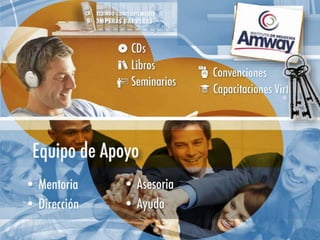 Una Carrera
con PROYECCIONI n t e r n a c i o n a l CREANDO ACTIVOS FINANCIEROS
P O T E N C I A L d e U T I L I D A D T O TA L A N UA L
I N C L U Y E V E N T A P E R S O N A L , B O N O X R E D Y B O N O N U E V O N I V E L L O G R A D O
PAIS PLATINO FUNDADOR
ESMERALDA
Creando 3 Líneas Platinos
DIAMANTE
Creando 6 Líneas Platinos
AR 210.000 $ 462.000 $ 786.000 $
BR 70.000 R$ 133.000 R$ 226.100 R$
CL 16.800.000 $ 37.650.000 $ 64.000.000 $
CO 56.000.000 $ 127.000.000 $ 215.900.000 $
CR 16.600.0000 ¢ 37.200.000 ¢ 63.300.000 ¢
SV 28.700 $ 65.000 $ 110.500 $
GT 239.000 Q 550.000 Q 935.000 Q
HN 590.000 L 1.100.000 L 1.870.000 L
MX 377.000 $ 850.300 $ 1.400.000 $
PA 32.000 $ 70.000 $ 116.000 $
UY 743.000 $ 1.450.000 $ 2.700.000 $
VE 1.825.000 BSF 3.900.000 BSF 6.300.000 BSF
 