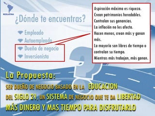 Aspiración máxima es riqueza.
Crean patrimonios heredables.
Controlan sus ganancias.
La inflación no les afecta.
Hacen menos, crean más y ganan
más.
La mayoría son libres de tiempo o
controlan su tiempo.
Mientras más trabajan, más ganan.
La Propuesta:
SER DUEÑO DE NEGOCIO BASADO EN LA EDUCACION
DEL SIGLO 21, UN SISTEMADE NEGOCIO QUE TE DA LIBERTAD
MÁS DINERO Y MAS TIEMPO PARA DISFRUTARLO
 