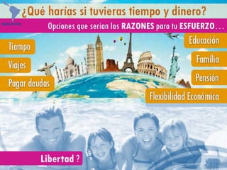 Opciones que serian las RAZONES para tu ESFUERZO…
Libertad ?
 