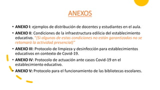 ANEXOS
• ANEXO I: ejemplos de distribución de docentes y estudiantes en el aula.
• ANEXO II: Condiciones de la infraestructura edilicia del establecimiento
educativo. “(Si algunas de estas condiciones no están garantizadas no se
retomará la actividad presencial)”
• ANEXO III: Protocolo de limpieza y desinfección para establecimientos
educativos en contexto de Covid-19.
• ANEXO IV: Protocolo de actuación ante casos Covid-19 en el
establecimiento educativo.
• ANEXO V: Protocolo para el funcionamiento de las bibliotecas escolares.
 