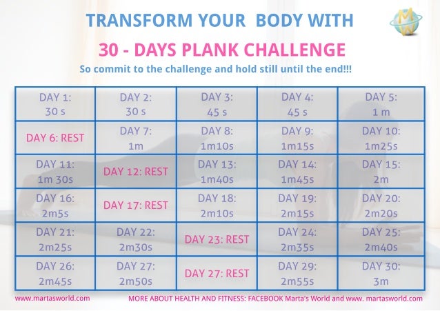 transform your body with