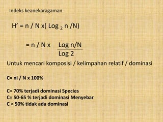 Rumus Inp Plankton.pptx