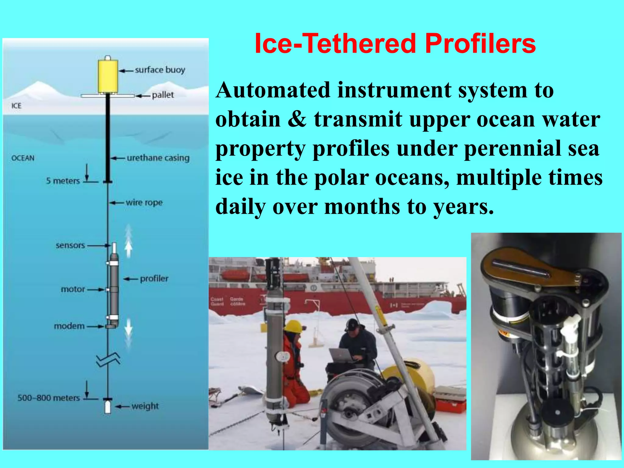 Automated instrument system to
obtain & transmit upper ocean water
property profiles under perennial sea
ice in the polar oceans, multiple times
daily over months to years.
Ice-Tethered Profilers
 