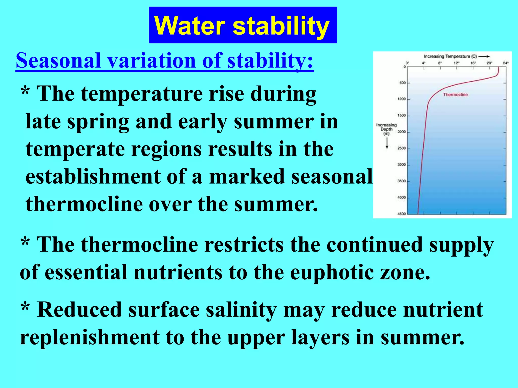 Seasonal variation of stability:
* The temperature rise during
late spring and early summer in
temperate regions results in the
establishment of a marked seasonal
thermocline over the summer.
* The thermocline restricts the continued supply
of essential nutrients to the euphotic zone.
* Reduced surface salinity may reduce nutrient
replenishment to the upper layers in summer.
Water stability
 