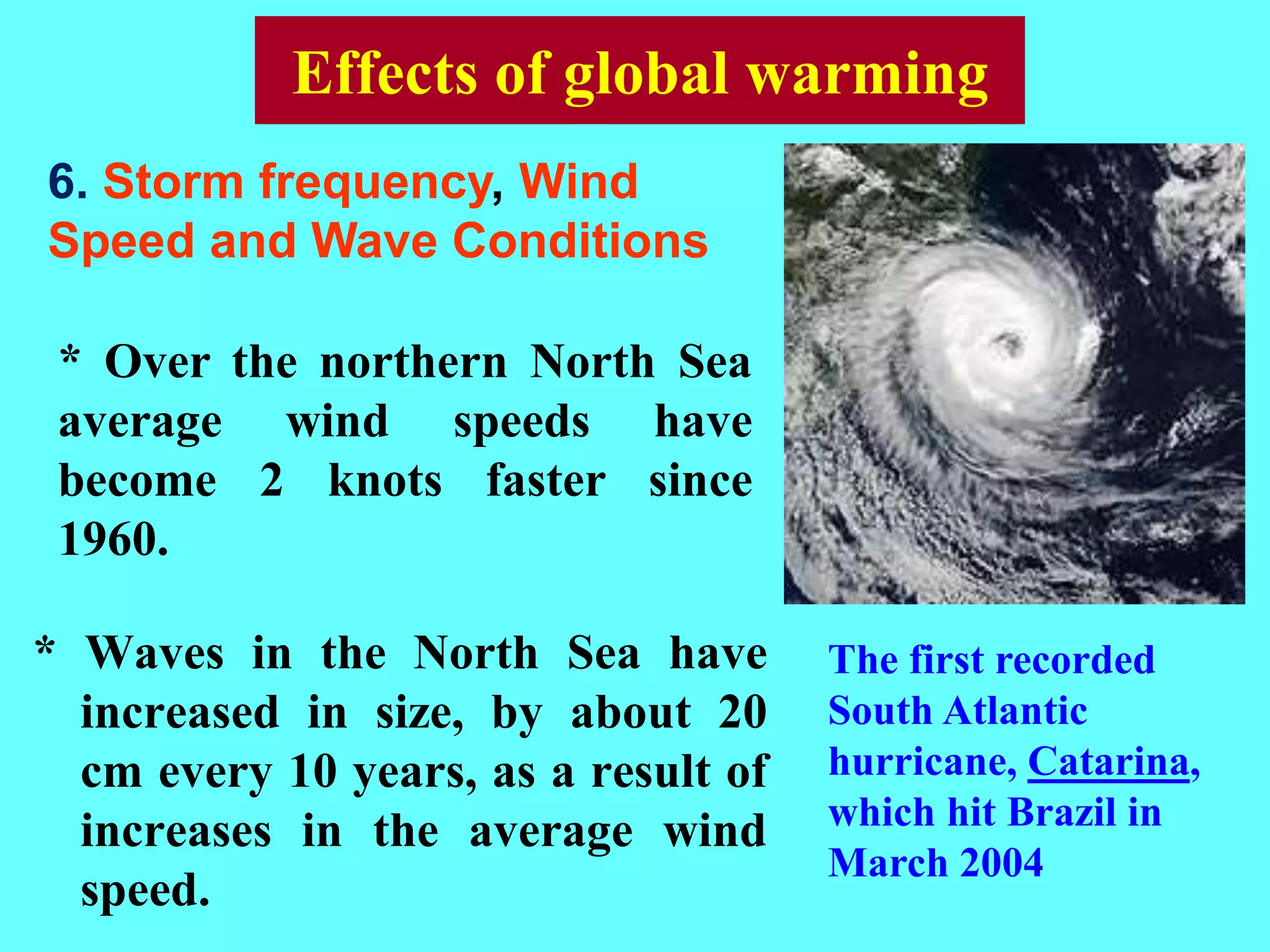 * Waves in the North Sea have
increased in size, by about 20
cm every 10 years, as a result of
increases in the average wind
speed.
The first recorded
South Atlantic
hurricane, Catarina,
which hit Brazil in
March 2004
6. Storm frequency, Wind
Speed and Wave Conditions
* Over the northern North Sea
average wind speeds have
become 2 knots faster since
1960.
Effects of global warming
 
