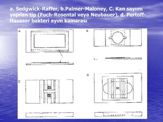 a. Sedgwick-Raffer, b.Palmer-Maloney, C. Kan sayımı
yapılan tip (Fuch-Rosental veya Neubauer), d. Pertoff-
Hausser bakteri ayım kamarası
 