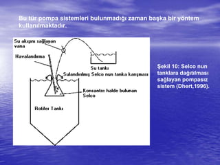 Bu tür pompa sistemleri bulunmadığı zaman başka bir yöntem
kullanılmaktadır.
Şekil 10: Selco nun
tanklara dağıtılması
sağlayan pompasız
sistem (Dhert,1996).
 