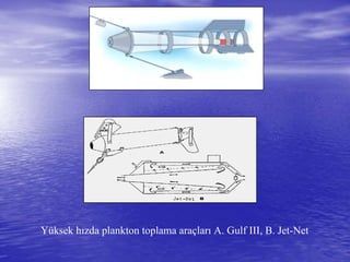 Yüksek hızda plankton toplama araçları A. Gulf III, B. Jet-Net
 