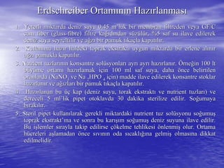 ErdschreiberErdschreiber OrtamOrtamıınnıın Hazn Hazıırlanmasrlanmasıı
1.1. Yeterli miktarda deniz suyu 0.45Yeterli miktarda deniz suyu 0.45 mm’’lukluk birbir membranmembran filtreden veya GF/Cfiltreden veya GF/C
cam fiber (cam fiber (glassglass--fibrefibre) filtre ka) filtre kağığıddıından sndan süüzzüüllüür, %5 saf su ilave edilerekr, %5 saf su ilave edilerek
deniz suyu seyreltilir ve adeniz suyu seyreltilir ve ağğzzıı bir pamuk tbir pamuk tııkakaççla kapatla kapatııllıır.r.
2.2. KullanKullanııma hazma hazıır haldeki toprakr haldeki toprak ekstraktekstraktıı uygun miktarda biruygun miktarda bir erleneerlene alalıınnıırr
aağğzzıı pamukla kapatpamukla kapatııllıır.r.
3.3. Nutrient tuzlarNutrient tuzlarıınnıın konsantre soln konsantre solüüsyonlarsyonlarıı ayrayrıı ayrayrıı hazhazıırlanrlanıır.r. ÖÖrnerneğğin 100in 100 ltlt
bbüüyyüüme ortamme ortamıı hazhazıırlamak irlamak iççin 100 ml saf suya, dahain 100 ml saf suya, daha öönce belirtilennce belirtilen
oranlarda (NaNOoranlarda (NaNO33 veve NaNa 22HPOHPO 44 iiççin) madde ilave edilerek konsantre stoklarin) madde ilave edilerek konsantre stoklar
hazhazıırlanrlanıır ve ar ve ağığızlarzlarıı bir pamuk tbir pamuk tııkakaççla kapatla kapatııllıır.r.
4.4. HazHazıırlanan burlanan bu üçüç kap (deniz suyu, torakkap (deniz suyu, torak ekstraktekstraktıı ve nve nuutrient tuzlartrient tuzlarıı) ve) ve
dereceli 5dereceli 5 mlml’’liklik pipet otoklavda 30 dakika sterilize edilir. Sopipet otoklavda 30 dakika sterilize edilir. Soğğumayaumaya
bbıırakrakııllıır.r.
5.5. Steril pipet kullanSteril pipet kullanıılarak gerekli miktardaki nlarak gerekli miktardaki nuutrient tuz soltrient tuz solüüsyonu sosyonu soğğumuumuşş
topraktoprak ekstraktekstrakt’’ıınana ve sonra bu karve sonra bu karışıışım som soğğumuumuşş deniz suyuna ilave edilir.deniz suyuna ilave edilir.
Bu iBu işşlemler slemler sıırayla takip edilirserayla takip edilirse çöçökelme tehlikesikelme tehlikesi öönlenminlenmişş olur. Ortamaolur. Ortama
hhüücreleri acreleri aşşlamadanlamadan öönce snce sııvvıınnıın oda sn oda sııcaklcaklığıığına gelmina gelmişş olmasolmasıına dikkatna dikkat
edilmelidir.edilmelidir.
 