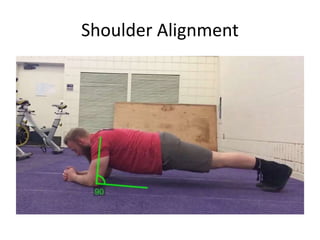 Shoulder Alignment
 