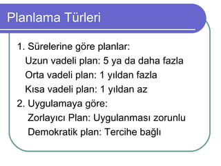 Planlama Türleri
1. Sürelerine göre planlar:
Uzun vadeli plan: 5 ya da daha fazla
Orta vadeli plan: 1 yıldan fazla
Kısa vadeli plan: 1 yıldan az
2. Uygulamaya göre:
Zorlayıcı Plan: Uygulanması zorunlu
Demokratik plan: Tercihe bağlı
 