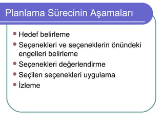 Planlama Sürecinin Aşamaları
Hedef belirleme
Seçenekleri ve seçeneklerin önündeki
engelleri belirleme
Seçenekleri değerlendirme
Seçilen seçenekleri uygulama
İzleme
 