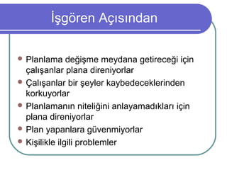 İşgören Açısından
 Planlama değişme meydana getireceği için
çalışanlar plana direniyorlar
 Çalışanlar bir şeyler kaybedeceklerinden
korkuyorlar
 Planlamanın niteliğini anlayamadıkları için
plana direniyorlar
 Plan yapanlara güvenmiyorlar
 Kişilikle ilgili problemler
 