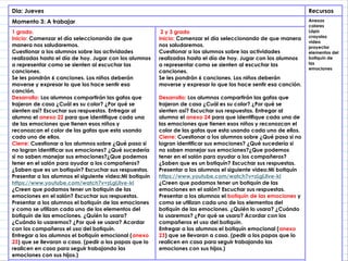 Dia: Jueves Recursos
Momento 3: A trabajar Anexos
colores
Lápiz
crayolas
video
proyector
elementos del
botiquín de
las
emociones
1 grado.
Inicio: Comenzar el día seleccionando de que
manera nos saludaremos.
Cuestionar a los alumnos sobre las actividades
realizadas hasta el día de hoy. Jugar con los alumnos
a representar como se sienten al escuchar las
canciones.
Se les pondrán 6 canciones. Los niños deberán
moverse y expresar lo que los hace sentir esa
canción.
Desarrollo: Los alumnos compartirán las gafas que
trajeron de casa ¿Cuál es su color? ¿Por qué se
sienten así? Escuchar sus respuestas. Entregar al
alumno el anexo 22 para que identifique cada una
de las emociones que tienen esos niños y
reconozcan el color de las gafas que esta usando
cada uno de ellos.
Cierre: Cuestionar a los alumnos sobre ¿Qué pasa si
no logran identificar sus emociones? ¿Qué sucedería
si no saben manejar sus emociones?¿Que podemos
tener en el salón para ayudar a los compañeros?
¿Saben que es un botiquín? Escuchar sus respuestas.
Presentar a los alumnos el siguiente video:Mi botiquín
https://www.youtube.com/watch?v=zLglJlve-kI
¿Creen que podamos tener un botiquín de las
emociones en el salón? Escuchar sus respuestas.
Presentar a los alumnos el botiquín de las emociones
y como se utilizan cada uno de los elementos del
botiquín de las emociones. ¿Quién lo usara?
¿Cuándo lo usaremos? ¿Por qué se usara? Acordar
con los compañeros el uso del botiquín.
Entregar a los alumnos el botiquín emocional (anexo
23) que se llevaran a casa. (pedir a los papas que lo
realicen en casa para seguir trabajando las
emociones con sus hijos.)
2 y 3 grado
Inicio: Comenzar el día seleccionando de que manera
nos saludaremos.
Cuestionar a los alumnos sobre las actividades
realizadas hasta el día de hoy. Jugar con los alumnos
a representar como se sienten al escuchar las
canciones.
Se les pondrán 6 canciones. Los niños deberán
moverse y expresar lo que los hace sentir esa canción.
Desarrollo: Los alumnos compartirán las gafas que
trajeron de casa ¿Cuál es su color? ¿Por qué se
sienten así? Escuchar sus respuestas. Entregar al
alumno el anexo 24 para que identifique cada una de
las emociones que tienen esos niños y reconozcan el
color de las gafas que esta usando cada uno de ellos.
Cierre: Cuestionar a los alumnos sobre ¿Qué pasa si no
logran identificar sus emociones? ¿Qué sucedería si
no saben manejar sus emociones?¿Que podemos
tener en el salón para ayudar a los compañeros?
¿Saben que es un botiquín? Escuchar sus respuestas.
Presentar a los alumnos el siguiente video:Mi botiquín
https://www.youtube.com/watch?v=zLglJlve-kI
¿Creen que podamos tener un botiquín de las
emociones en el salón? Escuchar sus respuestas.
Presentar a los alumnos el botiquín de las emociones y
como se utilizan cada uno de los elementos del
botiquín de las emociones. ¿Quién lo usara? ¿Cuándo
lo usaremos? ¿Por qué se usara? Acordar con los
compañeros el uso del botiquín.
Entregar a los alumnos el botiquín emocional (anexo
23) que se llevaran a casa. (pedir a los papas que lo
realicen en casa para seguir trabajando las
emociones con sus hijos.)
 