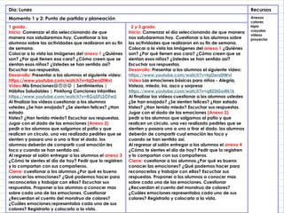 Dia: Lunes Recursos
Momento 1 y 2: Punto de partida y planeación Anexos
colores
lápiz
crayolas
videos
proyector
1 grado.
Inicio: Comenzar el día seleccionando de que
manera nos saludaremos hoy. Cuestionar a los
alumnos sobre las actividades que realizaron en su fin
de semana.
Colocar a la vista las imágenes del anexo 1 ¿Quiénes
son? ¿Por qué tienen esa cara? ¿Cómo creen que se
sientan esos niños? ¿Ustedes se han sentido así?
Escuchar sus respuestas.
Desarrollo: Presentar a los alumnos el siguiente video:
https://www.youtube.com/watch?v=tqOers0tWvI
Video:Mis Emociones | Sentimientos |
😄😠😢😟
Hábitos Saludables | Pinkfong Canciones Infantiles
https://www.youtube.com/watch?v=RGqSPLSOFwU
Al finalizar los videos cuestionar a los alumnos
ustedes ¿Se han enojado? ¿Se sienten felices? ¿Han
estado
tristes? ¿Han tenido miedo? Escuchar sus respuestas.
Jugar con el dado de las emociones (Anexo 2)
pedir a los alumnos que salgamos al patio y que
realicen un circulo, una vez realizado pedirles que se
sienten y pasara uno a uno a tirar el dado, los
alumnos deberán de compartir cual emoción les
toco y cuando se han sentido así.
Al regresar al salón entregar a los alumnos el anexo 3
¿Cómo te sientes el día de hoy? Pedir que lo registren
y lo compartan con sus compañeros.
Cierre: cuestionar a los alumnos ¿Por qué es bueno
conocer las emociones? ¿Qué podemos hacer para
reconocerlas y trabajar con ellas? Escuchar sus
respuestas. Proponer a los alumnos a conocer mas
sobre cada una de las emociones. Cuestionar
¿Recuerdan el cuento del monstruo de colores?
¿Cuáles emociones representaba cada uno de sus
colores? Registrarlo y colocarlo a la vista.
2 y 3 grado
Inicio: Comenzar el día seleccionando de que manera
nos saludaremos hoy. Cuestionar a los alumnos sobre
las actividades que realizaron en su fin de semana.
Colocar a la vista las imágenes del anexo 1 ¿Quiénes
son? ¿Por qué tienen esa cara? ¿Cómo creen que se
sientan esos niños? ¿Ustedes se han sentido así?
Escuchar sus respuestas.
Desarrollo: Presentar a los alumnos el siguiente video:
https://www.youtube.com/watch?v=tqOers0tWvI
Video:Las emociones básicas para niños - Alegría,
tristeza, miedo, ira, asco y sorpresa
https://www.youtube.com/watch?v=qBZSlGo4N1k
Al finalizar los videos cuestionar a los alumnos ustedes
¿Se han enojado? ¿Se sienten felices? ¿Han estado
tristes? ¿Han tenido miedo? Escuchar sus respuestas.
Jugar con el dado de las emociones (Anexo 2)
pedir a los alumnos que salgamos al patio y que
realicen un circulo, una vez realizado pedirles que se
sienten y pasara uno a uno a tirar el dado, los alumnos
deberán de compartir cual emoción les toco y
cuando se han sentido así.
Al regresar al salón entregar a los alumnos el anexo 4
¿Cómo te sientes el día de hoy? Pedir que lo registren
y lo compartan con sus compañeros.
Cierre: cuestionar a los alumnos ¿Por qué es bueno
conocer las emociones? ¿Qué podemos hacer para
reconocerlas y trabajar con ellas? Escuchar sus
respuestas. Proponer a los alumnos a conocer mas
sobre cada una de las emociones. Cuestionar
¿Recuerdan el cuento del monstruo de colores?
¿Cuáles emociones representaba cada uno de sus
colores? Registrarlo y colocarlo a la vista.
 