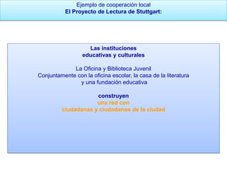 Ejemplo de cooperación localEl Proyecto de Lectura de Stuttgart:Las instituciones educativas y culturalesLa Oficina y Biblioteca JuvenilConjuntamente con la oficina escolar, la casa de la literatura y una fundación educativaconstruyen una red con ciudadanas y ciudadanos de la ciudad