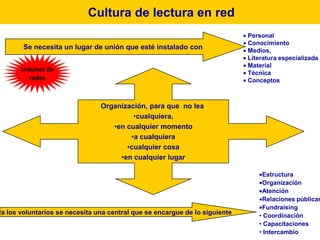  Descubrir nuevamente el mundo de la literatura de los niños
