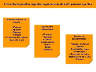  Sentar módulos para la integración ligüística 