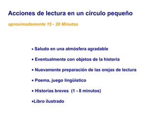 Cultura de lectura en red Personal