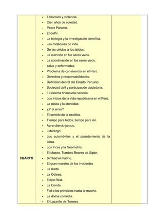 CUARTO
- Televisión y violencia.
- Cien años de soledad.
- Pedro Páramo.
- El delfín.
- La biología y la investigación científica.
- Las moléculas de vida.
- De las células a los tejidos.
- La nutrición en los seres vivos.
- La coordinación en los seres vivos.
- salud y enfermedad.
- Problema de convivencia en el Perú.
- Derechos y responsabilidades.
- Definición del rol del Estado Peruano.
- Sociedad civil y participación ciudadana.
- El sistema financiero nacional.
- Los inicios de la vida republicana en el Perú.
- La moda y la identidad.
- ¿Y el amor?
- El sentido de la estética.
- Tiempo para todos, tiempo para mí.
- Aprendiendo juntos.
- Liderazgo.
- Los automóviles y el calentamiento de la
tierra.
- Los Incas y la Geometría.
- El Museo, Tumbas Reares de Sipán.
- Simbad el marino.
- El gran maestro de los invidentes
- La Iliada.
- La Odisea.
- Edipo Real.
- La Envida.
- Fiel a los principios hasta la muerte.
- La divina comedia.
- El Lazarillo de Tormes.
 