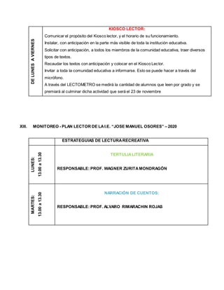 DELUNESAVIERNES
KIOSCO LECTOR:
Comunicar el propósito del Kiosco lector, y el horario de su funcionamiento.
Instalar, con anticipación en la parte más visible de toda la institución educativa.
Solicitar con anticipación, a todos los miembros de la comunidad educativa, traer diversos
tipos de textos.
Recaudar los textos con anticipación y colocar en el Kiosco Lector.
Invitar a toda la comunidad educativa a informarse. Esto se puede hacer a través del
micrófono.
A través del LECTOMETRO se medirá la cantidad de alumnos que leen por grado y se
premiará al culminar dicha actividad que será el 23 de noviembre
XIII. MONITOREO - PLAN LECTOR DE LAI.E. “JOSE MANUEL OSORES” – 2020
ESTRATEGUIAS DE LECTURARECREATIVA
LUNES:
13.00a13.30
TERTULIALITERARIA
RESPONSABLE: PROF. WAGNER ZURITAMONDRAGÓN
MARTES:
13.00a13.30
NARRACIÓN DE CUENTOS:
RESPONSABLE: PROF. ALVARO RIMARACHIN ROJAS
 