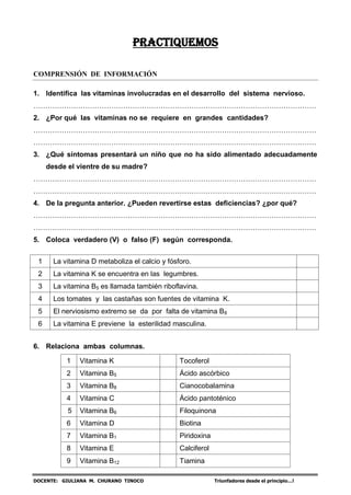 DOCENTE: GIULIANA M. CHURANO TINOCO Triunfadores desde el principio…!
PRACTIQUEMOS
COMPRENSIÓN DE INFORMACIÓN
1. Identifica las vitaminas involucradas en el desarrollo del sistema nervioso.
…………………………………………………………………………………………………………
2. ¿Por qué las vitaminas no se requiere en grandes cantidades?
…………………………………………………………………………………………………………
…………………………………………………………………………………………………………
3. ¿Qué síntomas presentará un niño que no ha sido alimentado adecuadamente
desde el vientre de su madre?
…………………………………………………………………………………………………………
…………………………………………………………………………………………………………
4. De la pregunta anterior. ¿Pueden revertirse estas deficiencias? ¿por qué?
…………………………………………………………………………………………………………
…………………………………………………………………………………………………………
5. Coloca verdadero (V) o falso (F) según corresponda.
1 La vitamina D metaboliza el calcio y fósforo.
2 La vitamina K se encuentra en las legumbres.
3 La vitamina B5 es llamada también riboflavina.
4 Los tomates y las castañas son fuentes de vitamina K.
5 El nerviosismo extremo se da por falta de vitamina B8
6 La vitamina E previene la esterilidad masculina.
6. Relaciona ambas columnas.
1 Vitamina K Tocoferol
2 Vitamina B5 Ácido ascórbico
3 Vitamina B8 Cianocobalamina
4 Vitamina C Ácido pantoténico
5 Vitamina B6 Filoquinona
6 Vitamina D Biotina
7 Vitamina B1 Piridoxina
8 Vitamina E Calciferol
9 Vitamina B12 Tiamina
 