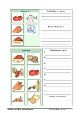 DOCENTE: GIULIANA M. CHURANO TINOCO Triunfadores desde el principio…!
Principal uso en el cuerpo
_____________________________________
_____________________________________
_____________________________________
_____________________________________
__________________________________
Síntomas de deficiencia
_____________________________________
_____________________________________
_____________________________________
_____________________________________
_____________________________________
__________________________________
Principal uso en el cuerpo
B1________________________________
________________________________
B2________________________________
________________________________
B3________________________________
________________________________
B5________________________________
_________________________________
B6________________________________
________________________________
B8________________________________
__________________________________
B9________________________________
_________________________________
B12_______________________________
_________________________________
Síntomas de deficiencia
__________________________________
__________________________________
__________________________________
__________________________________
________________
 
