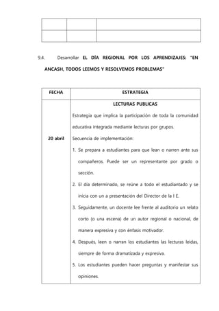 9.4. Desarrollar EL DÍA REGIONAL POR LOS APRENDIZAJES: "EN
ANCASH, TODOS LEEMOS Y RESOLVEMOS PROBLEMAS"
FECHA ESTRATEGIA
20 abril
LECTURAS PUBLICAS
Estrategia que implica la participación de toda la comunidad
educativa integrada mediante lecturas por grupos.
Secuencia de implementación:
1. Se prepara a estudiantes para que lean o narren ante sus
compañeros. Puede ser un representante por grado o
sección.
2. El día determinado, se reúne a todo el estudiantado y se
inicia con un a presentación del Director de la l E.
3. Seguidamente, un docente lee frente al auditorio un relato
corto (o una escena) de un autor regional o nacional, de
manera expresiva y con énfasis motivador.
4. Después, leen o narran los estudiantes las lecturas leídas,
siempre de forma dramatizada y expresiva.
5. Los estudiantes pueden hacer preguntas y manifestar sus
opiniones.
 