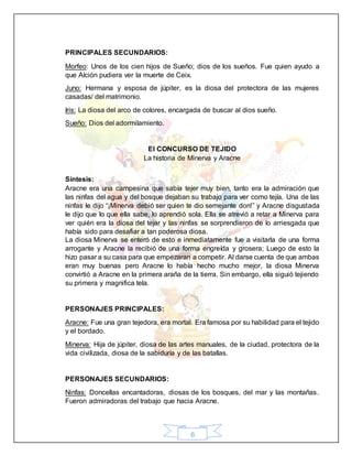 6
PRINCIPALES SECUNDARIOS:
Morfeo: Unos de los cien hijos de Sueño; dios de los sueños. Fue quien ayudo a
que Alción pudiera ver la muerte de Ceix.
Juno: Hermana y esposa de júpiter, es la diosa del protectora de las mujeres
casadas/ del matrimonio.
Iris: La diosa del arco de colores, encargada de buscar al dios sueño.
Sueño: Dios del adormilamiento.
El CONCURSO DE TEJIDO
La historia de Minerva y Aracne
Síntesis:
Aracne era una campesina que sabía tejer muy bien, tanto era la admiración que
las ninfas del agua y del bosque dejaban su trabajo para ver como tejía. Una de las
ninfas le dijo “¡Minerva debió ser quien te dio semejante don!” y Aracne disgustada
le dijo que lo que ella sabe, lo aprendió sola. Ella se atrevió a retar a Minerva para
ver quién era la diosa del tejar y las ninfas se sorprendieron de lo arriesgada que
había sido para desafiar a tan poderosa diosa.
La diosa Minerva se enteró de esto e inmediatamente fue a visitarla de una forma
arrogante y Aracne la recibió de una forma engreída y grosera; Luego de esto la
hizo pasar a su casa para que empezaran a competir. Al darse cuenta de que ambas
eran muy buenas pero Aracne lo había hecho mucho mejor, la diosa Minerva
convirtió a Aracne en la primera araña de la tierra. Sin embargo, ella siguió tejiendo
su primera y magnifica tela.
PERSONAJES PRINCIPALES:
Aracne: Fue una gran tejedora, era mortal. Era famosa por su habilidad para el tejido
y el bordado.
Minerva: Hija de júpiter, diosa de las artes manuales, de la ciudad, protectora de la
vida civilizada, diosa de la sabiduría y de las batallas.
PERSONAJES SECUNDARIOS:
Ninfas: Doncellas encantadoras, diosas de los bosques, del mar y las montañas.
Fueron admiradoras del trabajo que hacia Aracne.
 