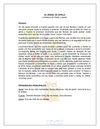 7
EL ÁRBOL DE APOLO
La historia de Dafne y Apolo.
Síntesis:
Un día Apolo encontró a Cupido jugando con una de sus flechas y entran en una
discusión porque apolo le empieza a reclamar diciéndole que no trate de robar su
gloria y Cupido lo amenazó diciéndole que las flechas de apolo podían matar
serpientes pero que las de él podían hacer mucho más daño.
Cupido fue rápidamente a su hogar y saco dos flechas, una de ellas era con la punta
de plomo para que a quien tocara tendría que huir del amor y la segunda era de oro
para que a quien tocara se enamorara repentinamente.
La primera flecha que tiro cupido la lanzo a Dafne quien fue corriendo a donde su
padre y le hizo prometerle que nunca la iba a obligar a casarse y él se lo prometió.
La segunda flecha iba dirigida para Apolo y cuando cupido se aseguró de que
estuviera cerca a Dafne la lanzo a su corazón y el de inmediato se enamoró de
Dafne. Apolo vio en ella una mujer muy hermosa y cuando intentaba acercársele
ella se alejaba cada vez más, el cansado de ver que ella huía intento alcanzar hasta
que Dafne gritaba pidiendo ayuda a su padre y de un momento a otro sus piernas y
brazos empezaron a convertirse en hojas y raíces que empezaron a enterrarse en
la tierra, hasta convertirse totalmente en un árbol. Apolo se lanzó a abrazar el árbol
y llorando le dice “Siento que tu corazón late bajo esta corteza y como no podrás
ser mi esposa, serás mi árbol sagrado. Usare tu madera para construir mi harpa y
fabricar mis flechas, y con tus ramas hare una guirnalda para mi frente. Héroes y
letrados serán coronados con tus hojas, y siempre serás joven y verde, tú, Dafne,
mi primer amor”.
PERSONAJES PRINCIPALES:
Apolo: Uno de los más importantes dioses olímpicos. Hijo de júpiter, dios de la luz y
la verdad.
Cupido: También llamado Eros, hijo de Venus. Dios del amor.
Dafne: Era una ninfa de los árboles.
 