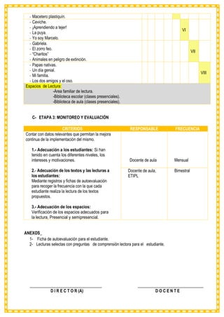 - Macetero plastiquín.
- Ceviche.
- ¡Aprendiendo a tejer!
- La puya.
- Yo soy Marcelo.
VI
- Gabriela.
- El zorro feo.
- “Charitos”
- Animales en peligro de extinción.
VII
- Papas nativas.
- Un día genial.
- Mi familia.
- Los dos amigos y el oso.
VIII
Espacios de Lectura:
-Área familiar de lectura.
-Biblioteca escolar (clases presenciales).
-Biblioteca de aula (clases presenciales).
C- ETAPA 3: MONITOREO Y EVALUACIÓN
CRITERIOS RESPONSABLE FRECUENCIA
Contar con datos relevantes que permitan la mejora
continua de la implementación del mismo.
1.- Adecuación a los estudiantes: Si han
tenido en cuenta los diferentes niveles, los
intereses y motivaciones.
2.- Adecuación de los textos y las lecturas a
los estudiantes:
Mediante registros y fichas de autoevaluación
para recoger la frecuencia con la que cada
estudiante realiza la lectura de los textos
propuestos.
3.- Adecuación de los espacios:
Verificación de los espacios adecuados para
la lectura, Presencial y semipresencial.
Docente de aula Mensual
Docente de aula,
ETIPL
Bimestral
ANEXOS_
1- Ficha de autoevaluación para el estudiante.
2- Lecturas selectas con preguntas de comprensión lectora para el estudiante.
___________________________________ ________________________________
D I R E C T O R (A) D O C E N T E
 