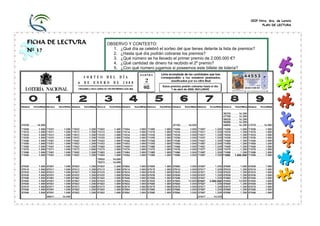 CEIP Ntra. Sra. de Loreto
PLAN DE LECTURA

FICHA DE LECTURA
Nº 37

OBSERVO Y CONTESTO:
1. ¿Qué día se celebró el sorteo del que tienes delante la lista de premios?
2. ¿Hasta qué día podrán cobrarse los premios?
3. ¿Qué número se ha llevado el primer premio de 2.000.000 €?
4. ¿Qué cantidad de dinero ha recibido el 2º premio?
5. ¿Con qué número jugamos si poseemos este billete de lotería?

Estos premios podrán cobrarse hasta el día
7 de abril de 2008, INCLUSIVE

71098 . . . 1.000.200

87657 . . . 2.000.000

 