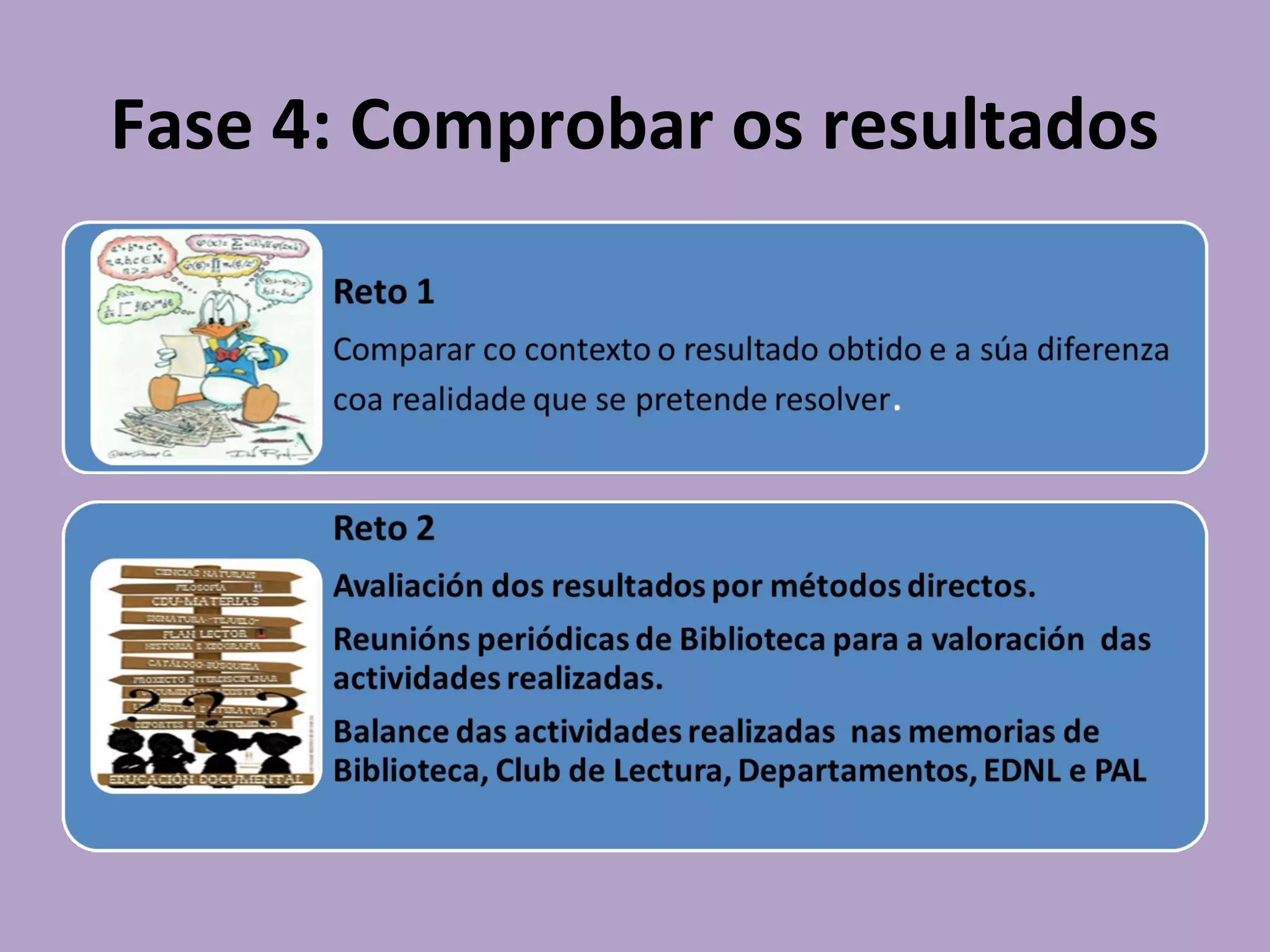 Fase 4: Comprobar os resultados
 