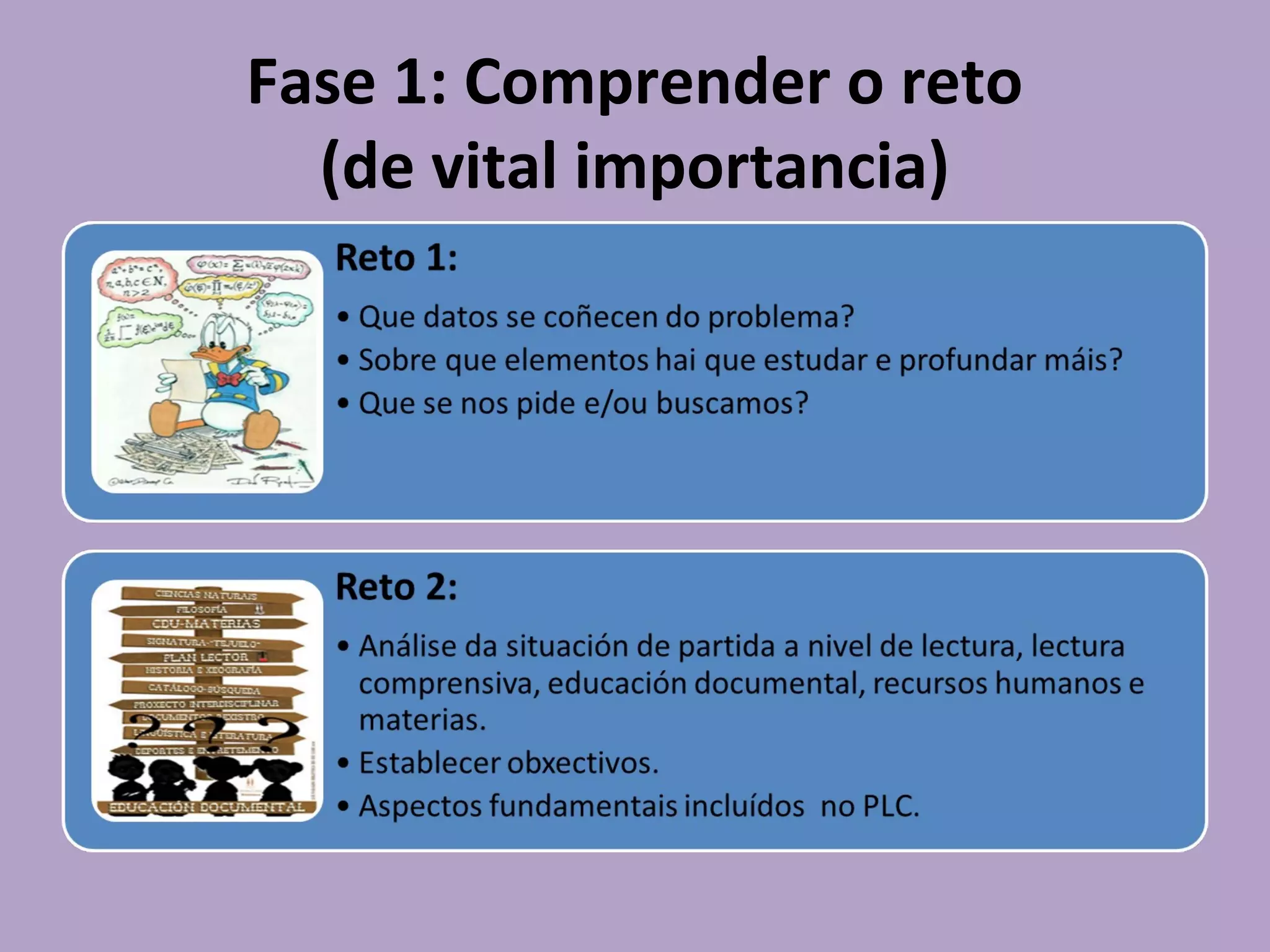 Fase 1: Comprender o reto
(de vital importancia)
 