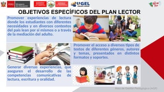 Área de Gestión Pedagógica (AGP)
OBJETIVOS ESPECÍFICOS DEL PLAN LECTOR
Promover experiencias de lectura
donde los estudiantes con diferentes
necesidades y en diversos contextos
del país lean por sí mismos o a través
de la mediación del adulto.
Promover el acceso a diversos tipos de
textos de diferentes géneros, autores
y temas, presentados en distintos
formatos y soportes.
Generar diversas experiencias, que
aseguren el desarrollo de las
competencias comunicativas de
lectura, escritura y oralidad.
 