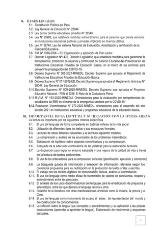 5
V. BASES LEGALES
5.1. Constitución Política del Perú.
5.2. Ley General de Educación N° 28044
5.3. Ley de los centros educativos privados N° 26549
5.4. Ley N° 29988, que establece medidas extraordinarias para el personal que presta servicios
en instituciones educativas públicas y privadas implicado en diversos delitos.
5.5. Ley N° 28740, Ley del sistema Nacional de Evaluación, Acreditación y certificación de la
Calidad Educativa
5.6. RM. Nº 0386-2006 – ED Organización y aplicación de Plan Lector.
5.7. Decreto Legislativo N°1476, Decreto Legislativo que establece medidas para garantizar la
transparencia, protección de usuarios y continuidad del Servicio Educativo No Presencial en las
Instituciones Educativas Privadas de Educación Básica, en el marco de las acciones para
prevenir la propagación del COVID-19.
5.8. Decreto Supremo N° 005-2021-MINEDU, Decreto Supremo que aprueba el Reglamento de
Instituciones Educativas Privadas de Educación Básica.
5.9. Decreto Supremo N° 011-2012-ED, Decreto Supremo que aprueba el Reglamento de la Ley N°
28044, Ley General de Educación.
5.10.Decreto Supremo N° 009-2020-MINEDU, Decreto Supremo que aprueba el Proyecto
Educativo Nacional - PEN al 2036: El Reto de la Ciudadanía Plena.
5.11.R.V.M. N° 193-2020-MINEDU, Orientaciones para la evaluación por competencias de
estudiantes de EBR en el marco de la emergencia sanitaria por la COVID-19.
5.12. Resolución Viceministerial N° 273-2020-MINEDU, orientaciones para el desarrollo del año
escolar 2021 en instituciones educativas y programas educativos de la educación básica.
VI. IMPORTANCIA DE LA LECTURA Y SU RELACION CON LA OTRAS AREAS
La lectura es importante por los siguientes criterios específicos
6.1. El uso del lenguaje de forma competente en distintas esferas de la vida social
6.2. Utilización de diferentes tipos de textos y sus estructuras formales.
6.3. Lecturas de obras literarias relevantes y la escritura siguiendo modelos.
6.4. La comprensión y análisis de los enunciados de los problemas matemáticos.
6.5. Elaboración de hipótesis sobre aspectos comunicativos y su comprobación.
6.6. Búsqueda de la adecuada combinatoria de las palabras para la elaboración de textos.
6.7. La disposición para lograr un entorno saludable y una mejora de la calidad de vida a través
de la lectura de textos pertinentes.
6.8. El uso de los ordenadores para la composición de textos (planificación, ejecución y corrección)
6.9. La búsqueda guiada de información y selección de información relevante según los
contenidos propuestos para su reutilización en la producción de textos orales y escritos.
6.10. El trabajo con los medios digitales de comunicación: lectura, análisis e interpretación.
6.11. El uso del lenguaje como medio eficaz de transmisión de valores de convivencia, respeto y
entendimiento entre las personas.
6.12. El análisis de los usos discriminatorios del lenguaje para la erradicación de prejuicios y
estereotipos, entre los que destaca el lenguaje racista u otros.
6.13. Relación de la literatura con otras manifestaciones artísticas como la música, la pintura y el
Cine.
6.14. El uso del lenguaje como instrumento de acceso al saber, de representación del mundo y
de construcción de conocimientos.
6.15. La reflexión sobre la lengua (sus conceptos y procedimientos) y su aplicación a las propias
producciones (aprender a aprender la lengua). Elaboración de resúmenes y esquemas
textuales.
 