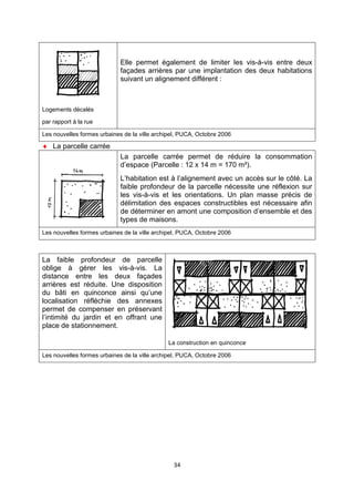 34
Logements décalés
par rapport à la rue
Elle permet également de limiter les vis-à-vis entre deux
façades arrières par une implantation des deux habitations
suivant un alignement différent :
Les nouvelles formes urbaines de la ville archipel, PUCA, Octobre 2006
♦ La parcelle carrée
La parcelle carrée permet de réduire la consommation
d’espace (Parcelle : 12 x 14 m = 170 m²).
L’habitation est à l’alignement avec un accès sur le côté. La
faible profondeur de la parcelle nécessite une réflexion sur
les vis-à-vis et les orientations. Un plan masse précis de
délimitation des espaces constructibles est nécessaire afin
de déterminer en amont une composition d’ensemble et des
types de maisons.
Les nouvelles formes urbaines de la ville archipel, PUCA, Octobre 2006
La faible profondeur de parcelle
oblige à gérer les vis-à-vis. La
distance entre les deux façades
arrières est réduite. Une disposition
du bâti en quinconce ainsi qu’une
localisation réfléchie des annexes
permet de compenser en préservant
l’intimité du jardin et en offrant une
place de stationnement.
La construction en quinconce
Les nouvelles formes urbaines de la ville archipel, PUCA, Octobre 2006
 