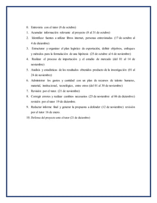 0. Entrevista con el tutor (8 de octubre)
1. Acumular información relevante al proyecto (8 al 31 de octubre)
2. Identificar fuentes a utilizar libros internet, personas entrevistadas (17 de octubre al
4 de diciembre)
3. Estructurar y organizar el plan logístico de exportación, definir objetivos, enfoques
y métodos para la formulación de una hipótesis (25 de octubre al 6 de noviembre)
4. Realizar el proceso de importación y el estudio de mercado (del 01 al 14 de
noviembre)
5. Analisis y estadísticas de los resultados obtenidos producto de la investigación (01 al
24 de noviembre)
6. Administrar los gastos y cantidad con un plan de recursos de talento humano,
material, institucional, tecnológico, entre otros (del 01 al 30 de noviembre)
7. Revisión por el tutor. (21 de noviembre)
8. Corregir errores y realizar cambios necesarios (25 de noviembre al 06 de diciembre)
revisión por el tutor 19 de diciembre.
9. Redactar informe final y generar la propuesta a defender (12 de noviembre) revisión
por el tutor 16 de enero.
10. Defensa del proyecto ante el tutor (21 de diciembre)
 