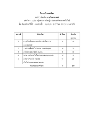 โครงสร้างรายวิชา
รายวิชา เพิ่มเติม การสรางเวปเพจ 1
รหัสวิชา ง 23201 กลุมสาระการเรียนรูการงานอาชีพและเทคโนโลยี
ชั้น มัธยมศึกษาปที่ 3 ภาคเรียนที่1 เวลาเรียน 40 ชั่วโมง จํานวน 1.0 หนวยกิต
หนวยที่ ชื่อหนวย ชั่วโมง น้ําหนัก
คะแนน
1 การสรางชิ้นงานตามหลักการทําโครงงาน
คอมพิวเตอร
6 15
2 งานกราฟฟคกับโปรแกรม Photo Impact 10 25
3 การออกแบบการทํา เวปเพจ 4 10
4. การทําเวปเพจดวยโปรแกรมDream Weaver 10 30
5. การนําเสนองาน เวปเพจ
ดวยโปรแกรมDream Weaver
10 20
รวมตลอดภาคเรียน 40 100
 