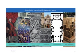 13
Aproximaiones basadas en valores
Valor histórico Valor inmaterial Valor formal Valor tipológico Valor tecnológico
Valor material del
Paisaje Urbano
Lineamientos - Aproximación basada en valores
 